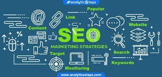 what is seo marketing