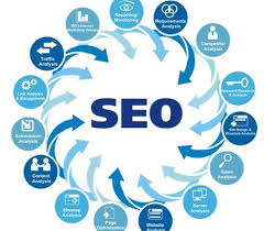 affordable seo company