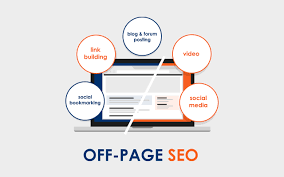 page seo