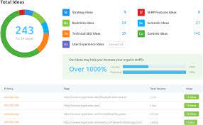 seo analysis