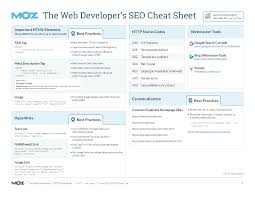 seo web