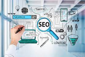 search engine optimization seo services