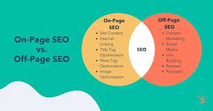 onsite seo