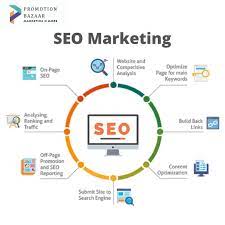 seo stands for