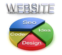 seo web design companies