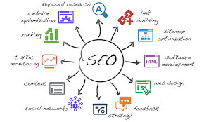 website seo services