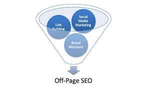 off page seo services