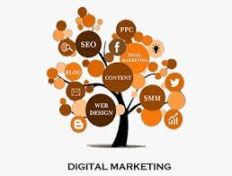 search marketing services