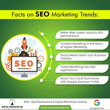 seo and marketing services