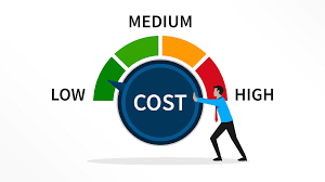 low cost seo