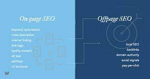 on page and off page seo