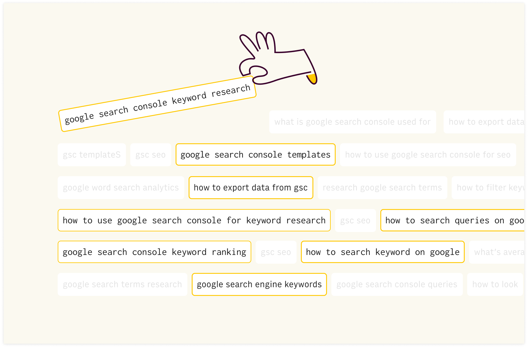 keyword ranking google