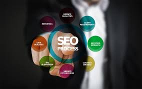 seo service company