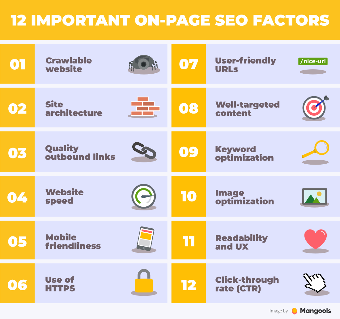 seo sites