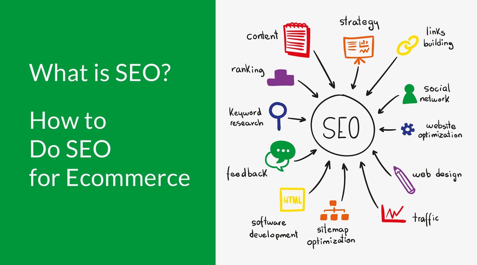 e commerce seo
