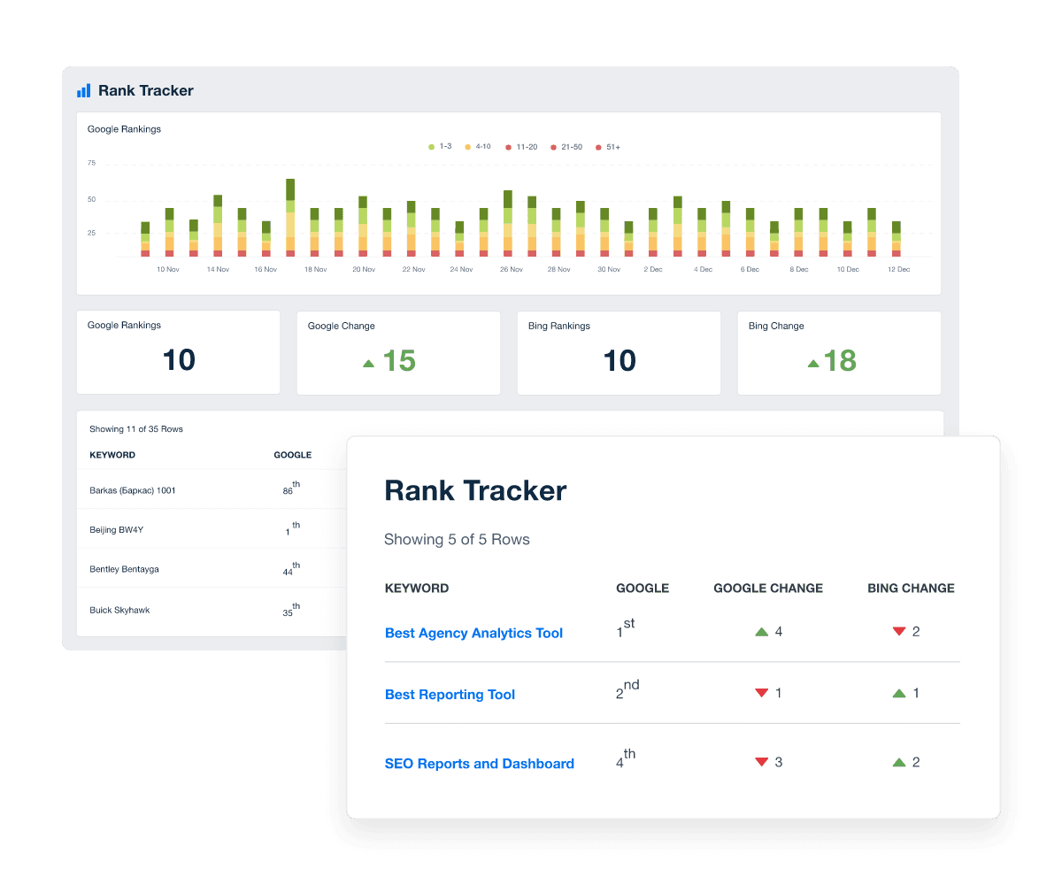 keyword ranking search tool