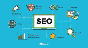 'search engine optimisation