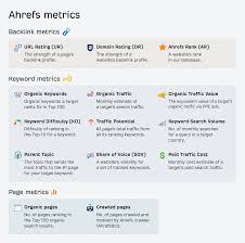 seo ahrefs