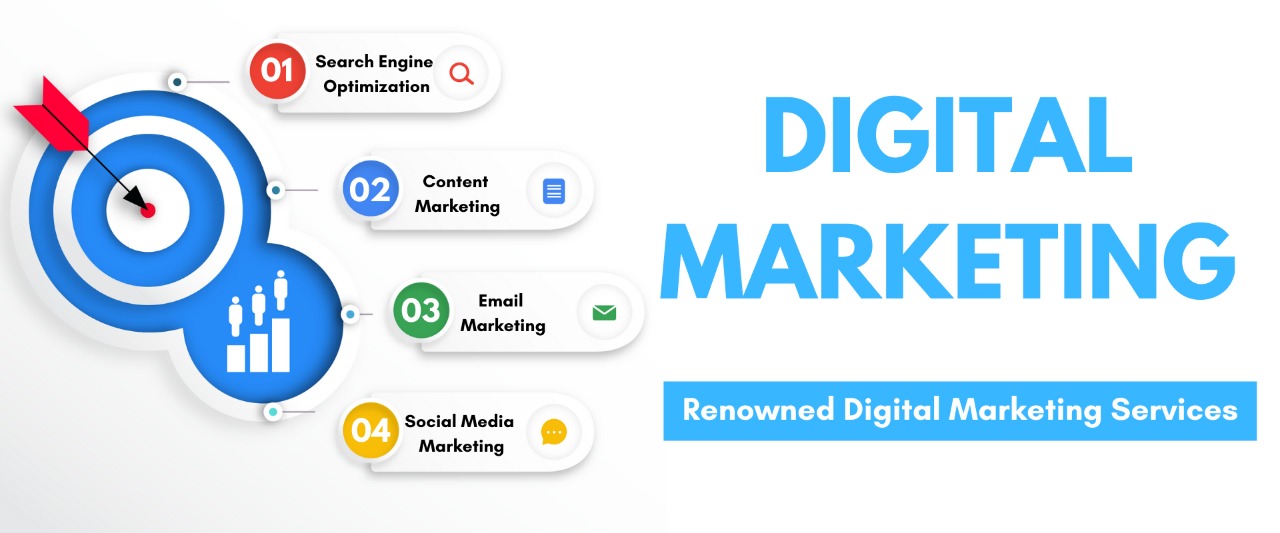 social media marketing companies