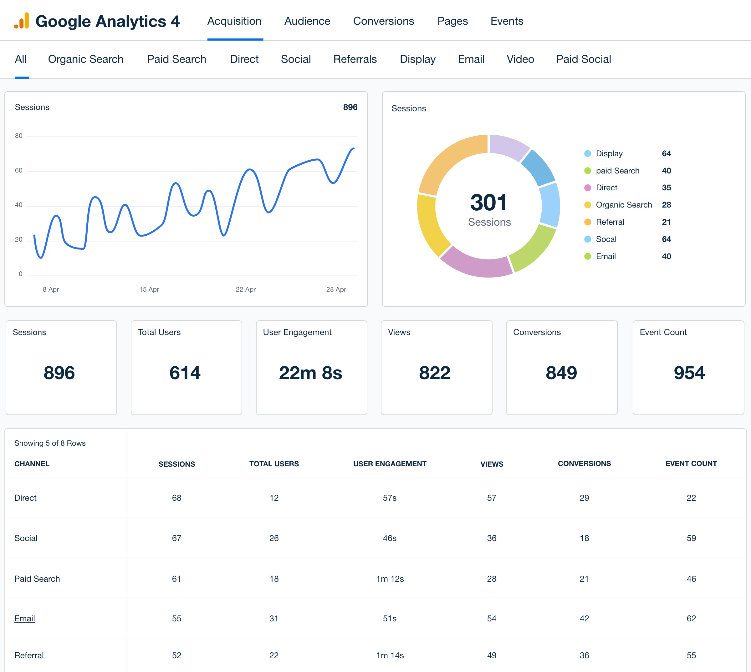 local seo analyzer