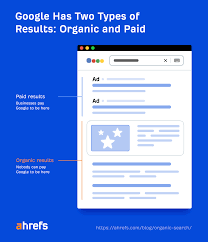 ppc search engine internet marketing