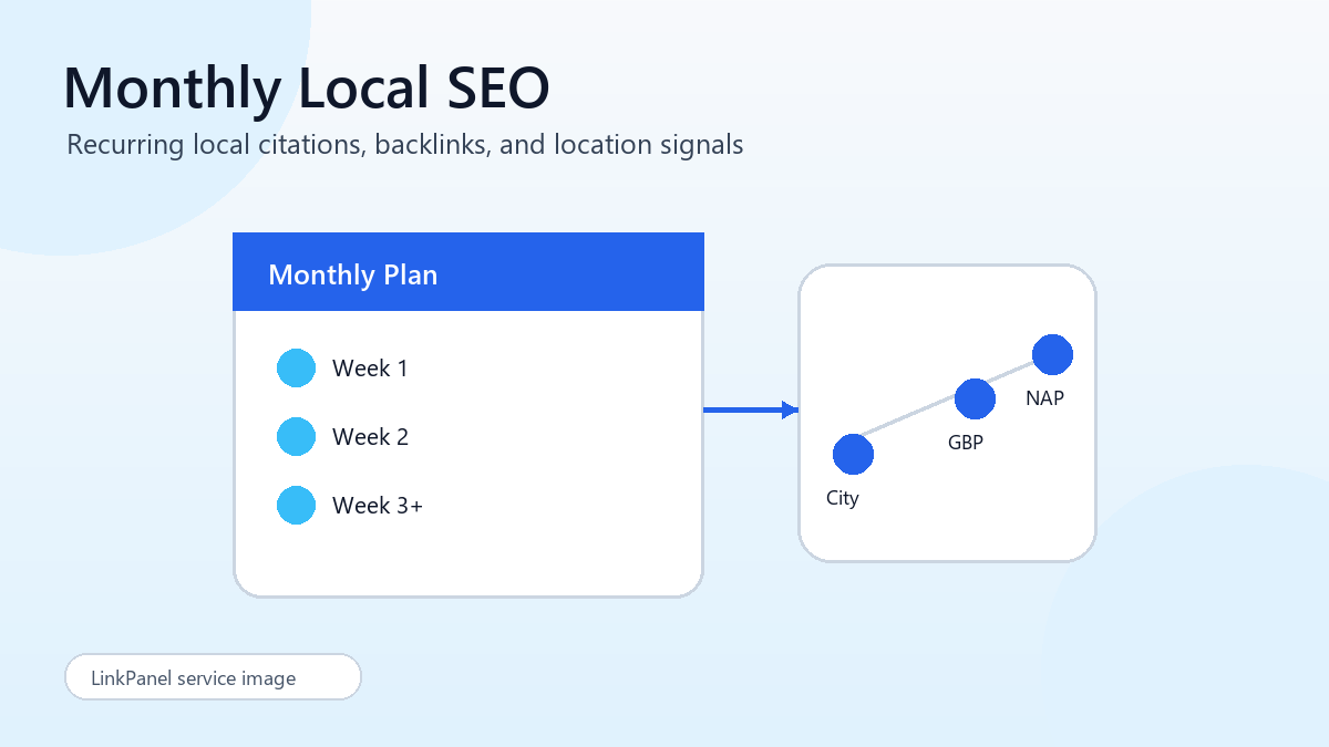 backlinko local seo