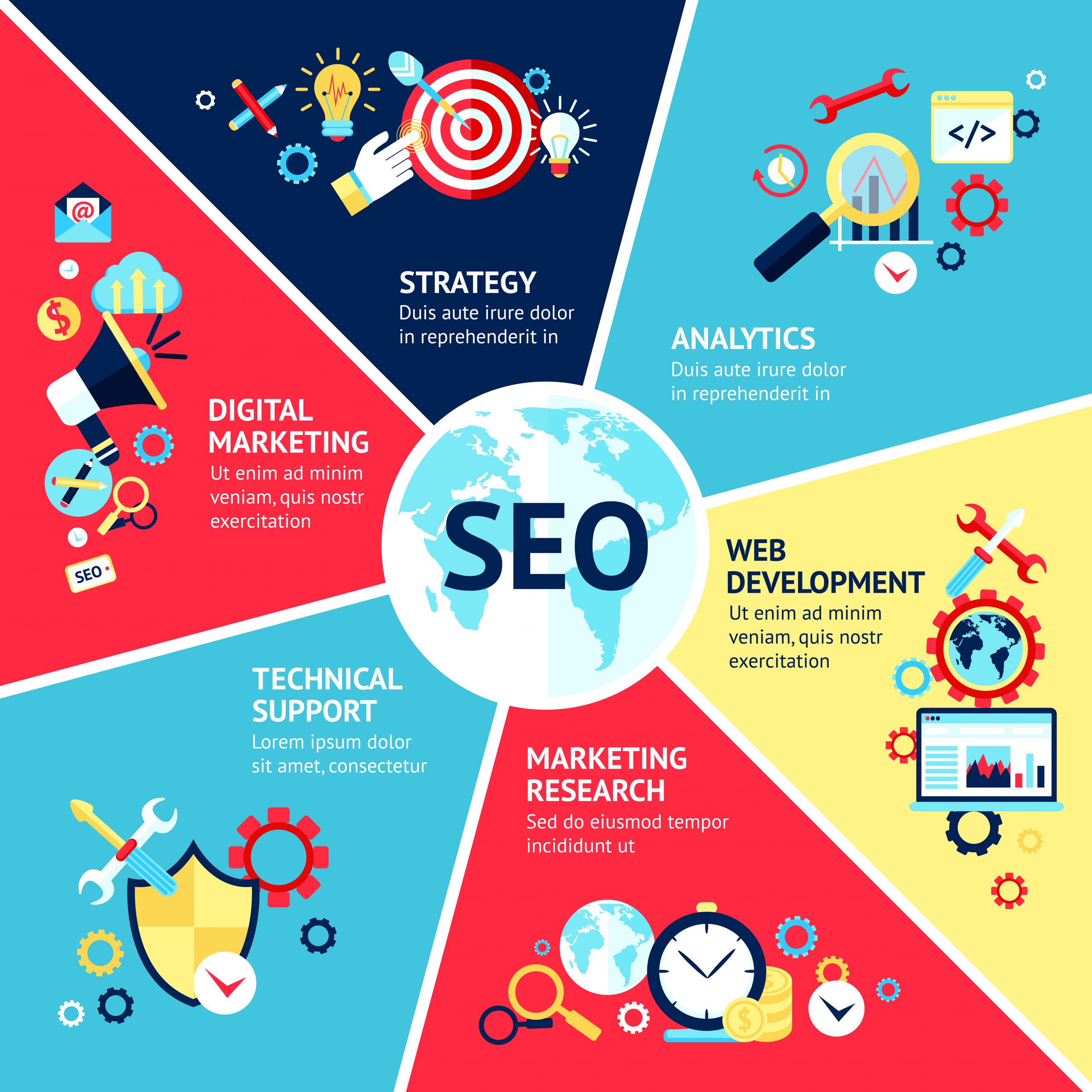 best local seo companies