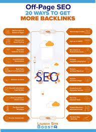 good backlinks for seo