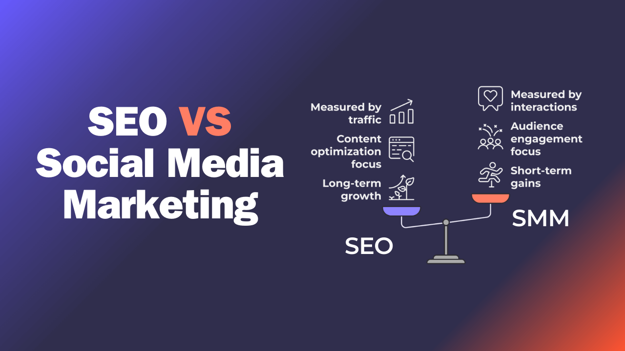 seo and social media